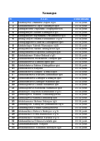 Namangan.pdf